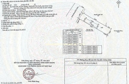 CHÍNH CHỦ GỬI BÁN – ĐẤT MẶT TIỀN GÀNH GIÓ - BÚNG GỘI, PHÚ QUỐC – CƠ HỘI ĐẦU TƯ SIÊU LỢI NHUẬN